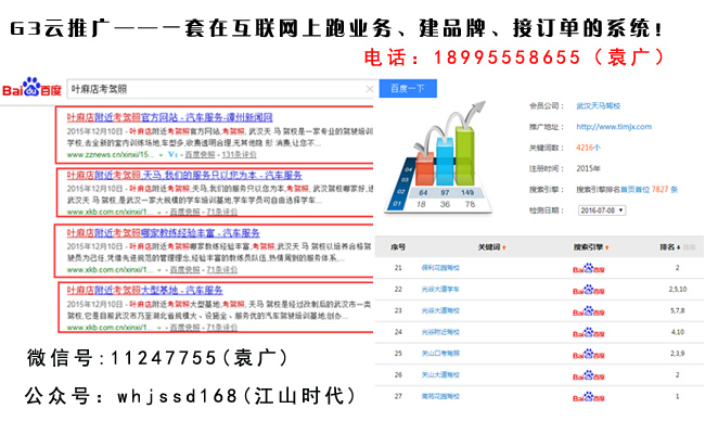 网站推广排名怎么申请 www.hbsztv.com