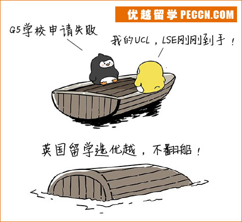 挂科了怎么办