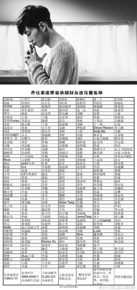 乔任梁追思会到场明星名单 陈乔恩现场崩溃大哭