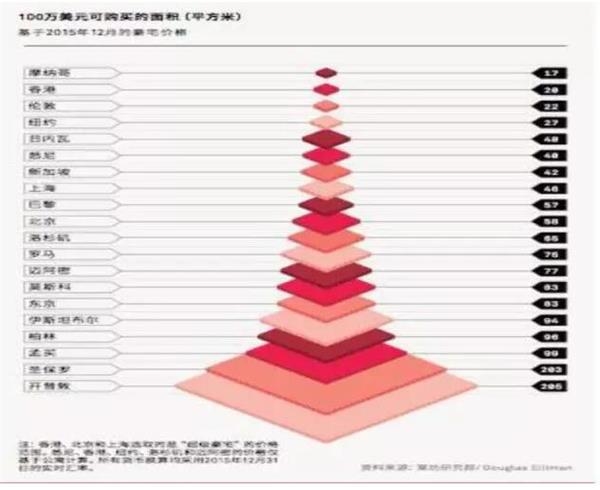 苏州人口密度_重磅 苏州人口数据公布 1275万人 人口密度超过北京 被低估的城