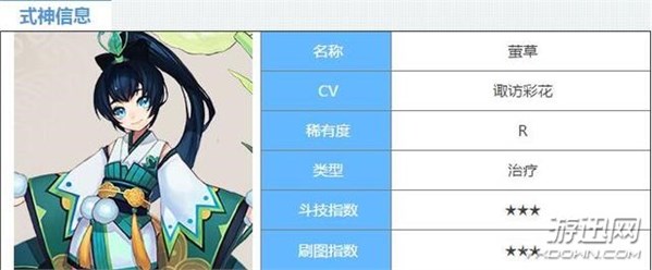 陰陽師沒有SSR照樣脫非入歐 盤點陰陽師最好用的R、SR式神