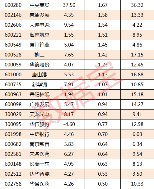 陈见南2_副本