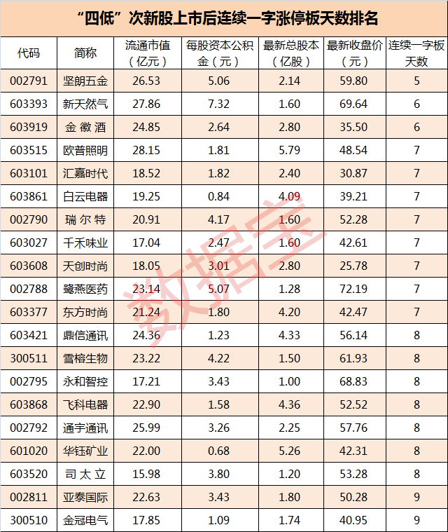 陈见南1_副本