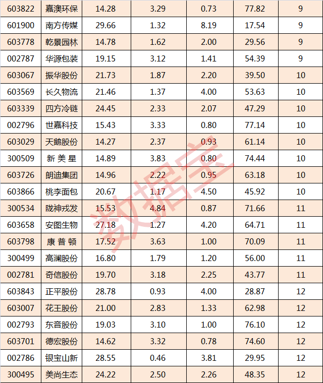 陈见南2_副本