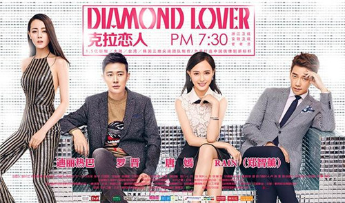 克拉戀人大結局是什么 唐嫣羅晉戀情曝光疑似訂婚