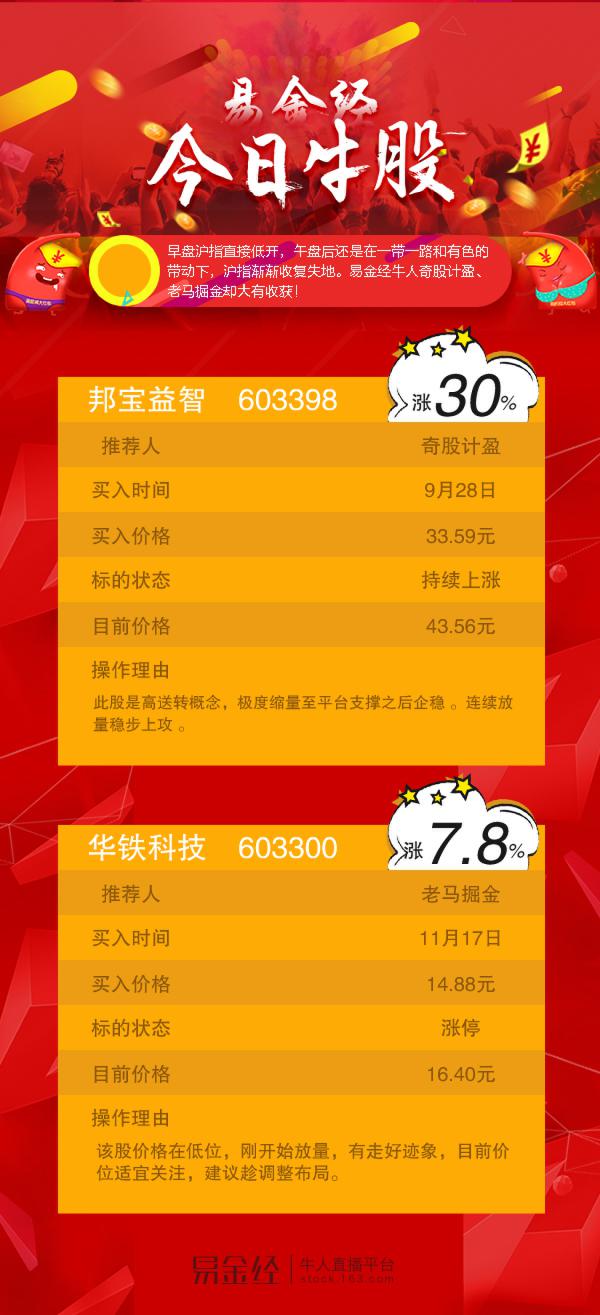 大盘调整期选什么股票能涨停?这几只千万别错过