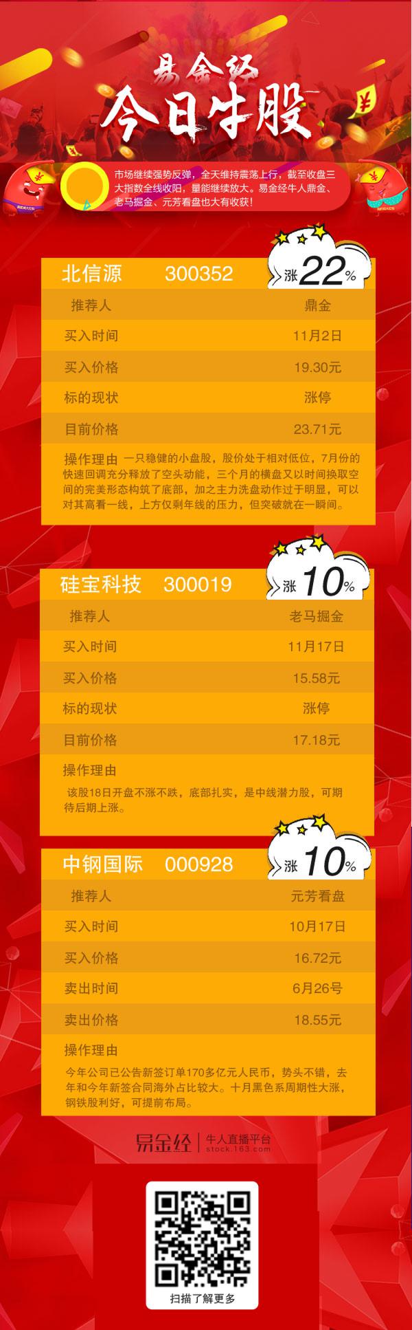 一日连抓5只涨停股 慢牛时代如何玩转次新股?
