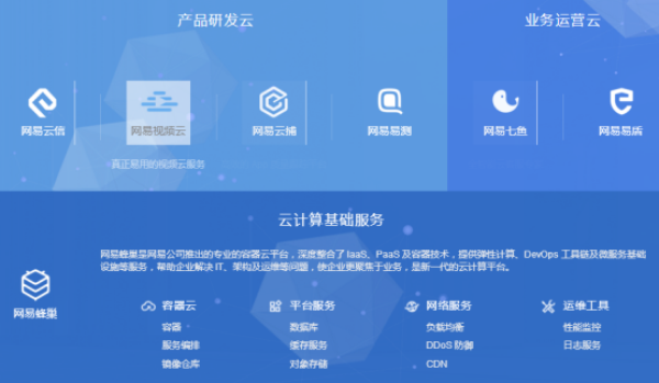 互联网最具信赖产品奖揭晓：网易云成云计算新势力