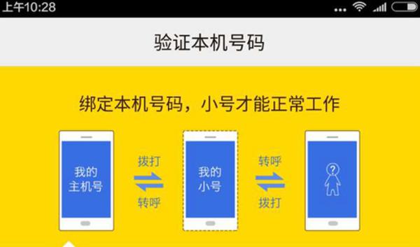 某款手机小号软件上介绍手机小号工作流程。图片来源：软件截图