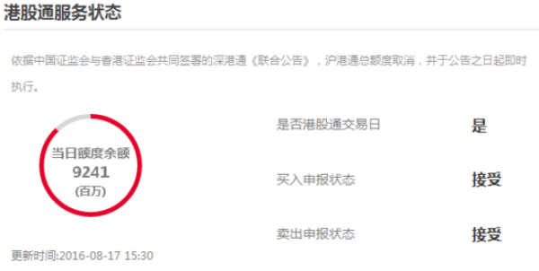 沪股通今净流入17.36亿 八天共近132亿资金抄底