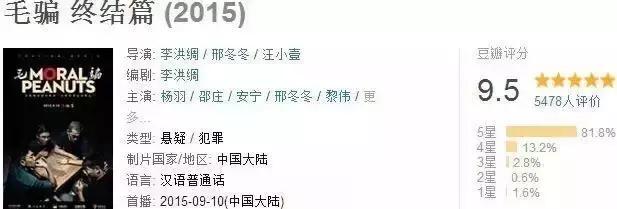 一起同过窗改变国产青春片的狗血剧情 一起同过窗豆瓣达到8.7高分