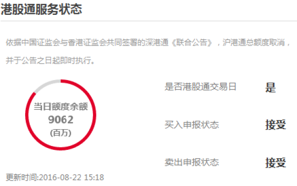 沪股通今净流入1.74亿元 外资已连续11天抄底
