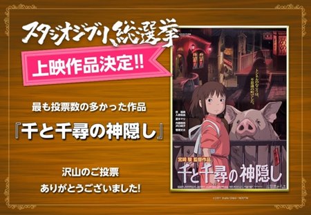 吉卜力作品总选举《千与千寻》夺冠 新电影红海龟917上映