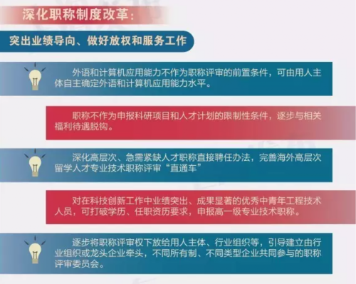 上海“人才30条”政策公布，将带来这些利好！ 