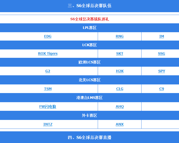 LOLS6全球总决赛直播地址 S6全球总决赛奖金是多少SSG击败SPY获胜