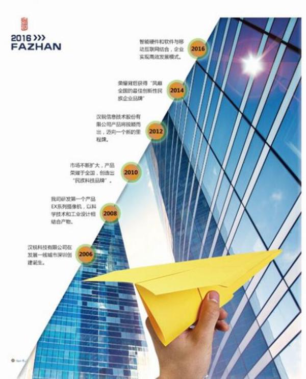 细节成就品牌，汉锐摄像机十年“匠心”解读……