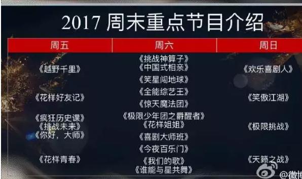 极限挑战3原班人马明年回归 第三季东方卫视周日档播出