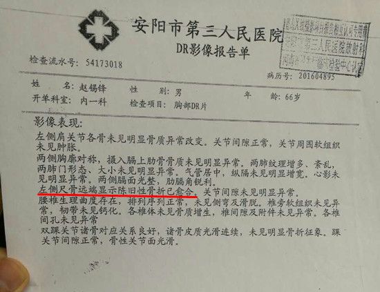 鹤壁淇滨区原财政局长赵锡锋伤情疑云待解