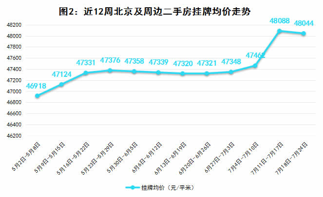 C:\Users\Administrator\Desktop\图片2.jpg图片2