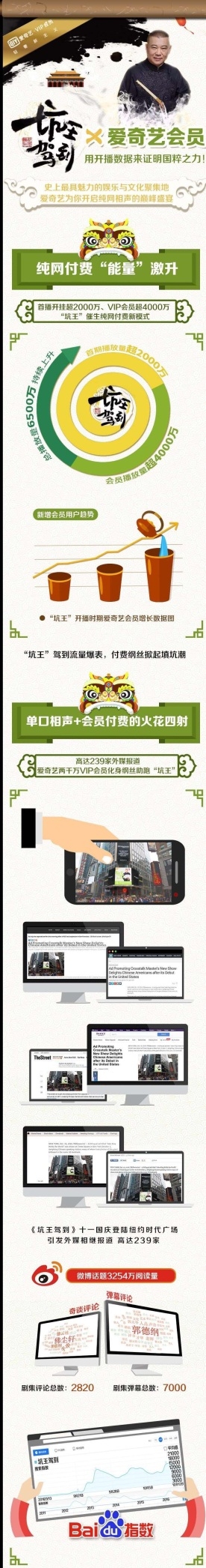 全網首檔付費綜藝《坑王駕到》開播反響熱烈 一張圖帶你華麗“入坑”！