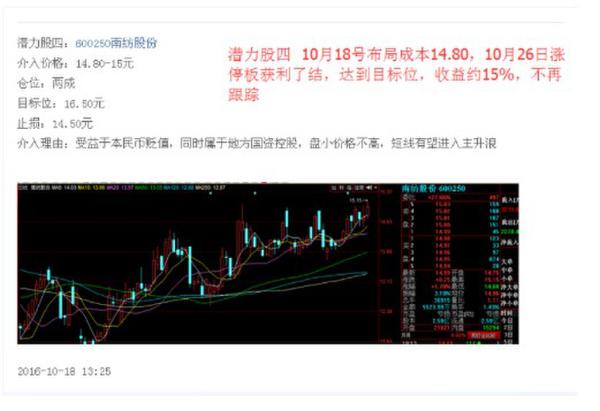 易金经牛人连板好股抓不停 月布局股盈利103%