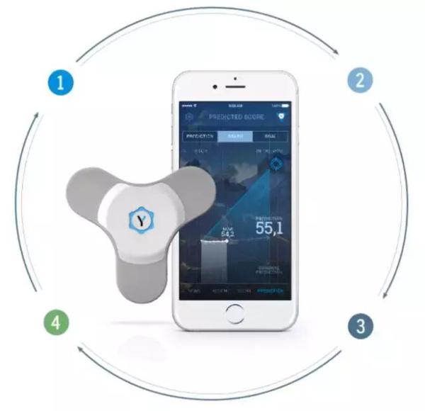 口译要失业了？手环治自闭症？这些物联网创新，正在冲击传统行业