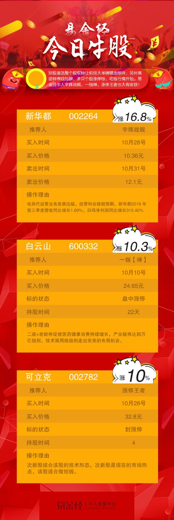 牛人今擒获7连板牛股 精准预测市场爆点