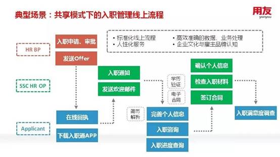 https://mmbiz.qlogo.cn/mmbiz_jpg/icasoHqTmXQ4mcpzWGOLPvKo3LDtxufq7ibTZUYfzTRlJYokGPkg6y5RU6PetVXwpRIpZibnwqH5hQR1juGPtibTXQ/0?wx_fmt=jpeg