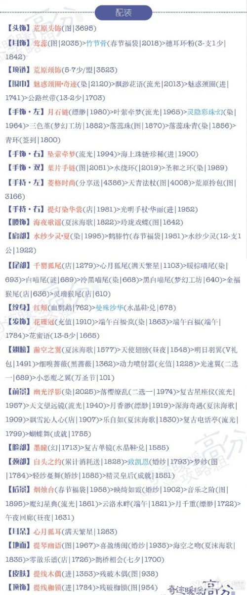 奇跡暖暖16-3公主級S怎么搭配 小矮人搭配師高分搭配攻略