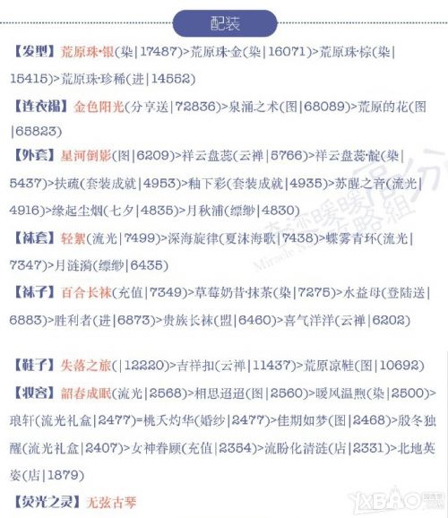 奇跡暖暖16-3公主級S怎么搭配 小矮人搭配師高分搭配攻略