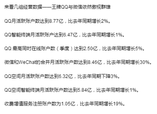 富途证券：刚出炉的腾讯第三季度业绩，你看透了吗？