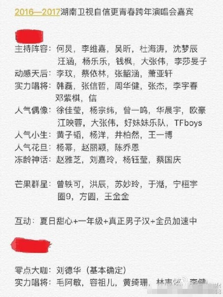 謝娜缺席2017跨年晚會? 湖南衛視工作人員:不清楚