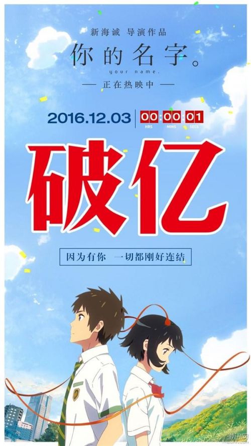你的名字票房破億 最新票房統(tǒng)計(jì)