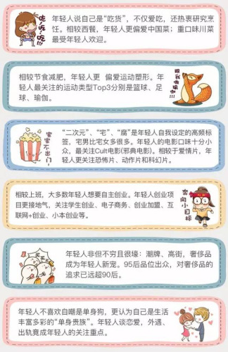 国是直通车储倩 制图