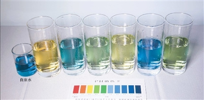 经6种滤水壶过滤后，与自来水的PH值对比(备注：实验结果只对所购买样品负责，不代表该品牌其他规格、型号、批次产品质量情况)。实验室供图