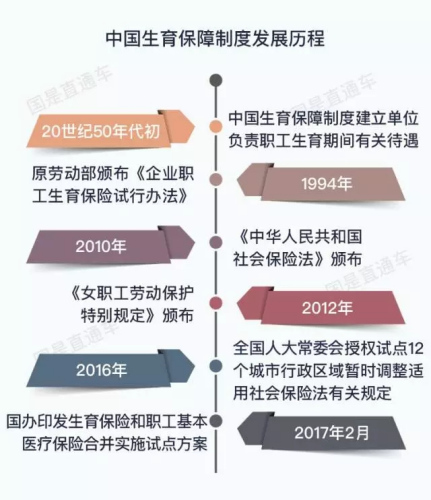 国是直通车 储倩制图