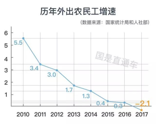 国是直通车 储倩 制图