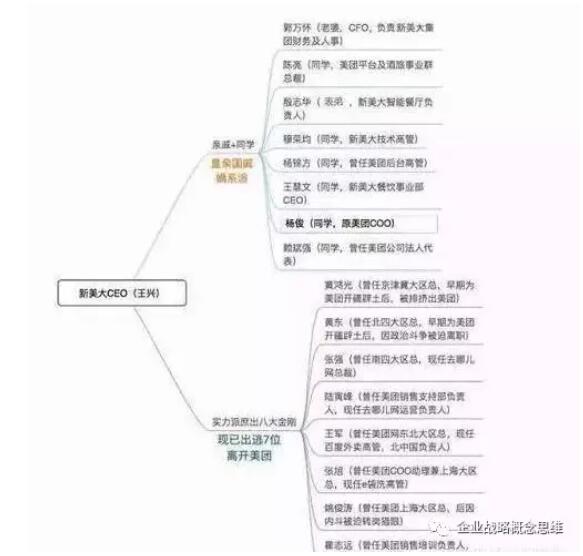 网络配图