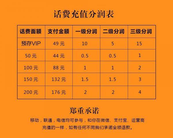 货物结算单_收货单结算联_收货结算单范本