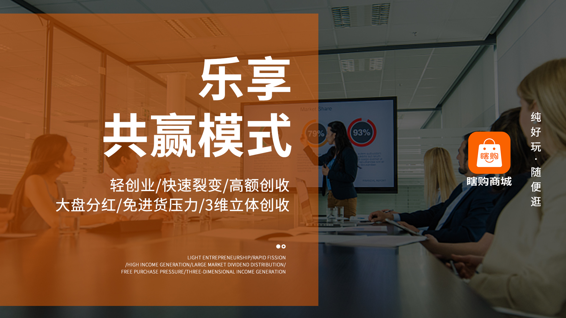 1、横版 - 乐享共赢模式.jpg