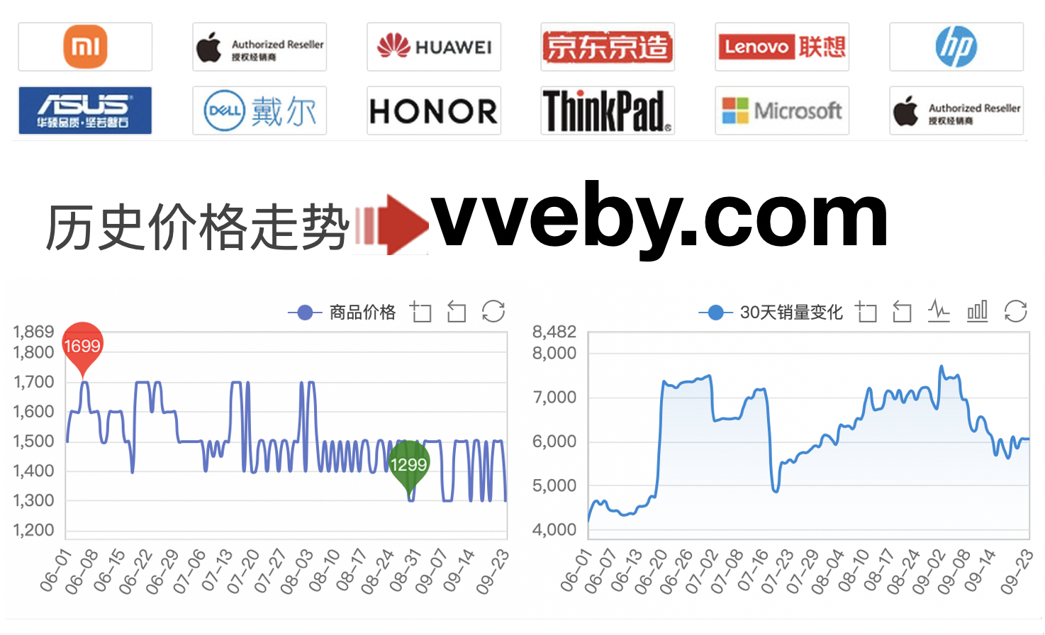 图形用户界面, 应用程序

描述已自动生成