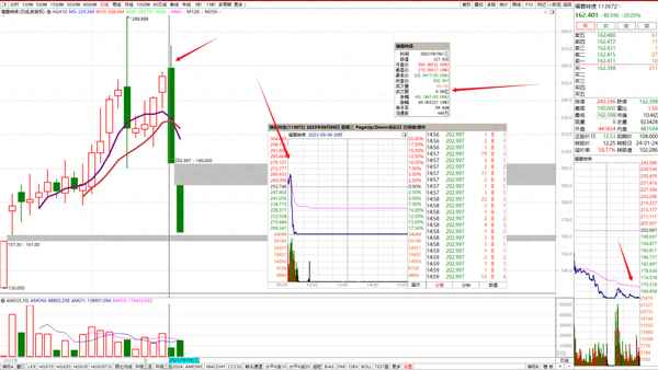福蓉转债最新消息今天_福蓉转债属什么板块