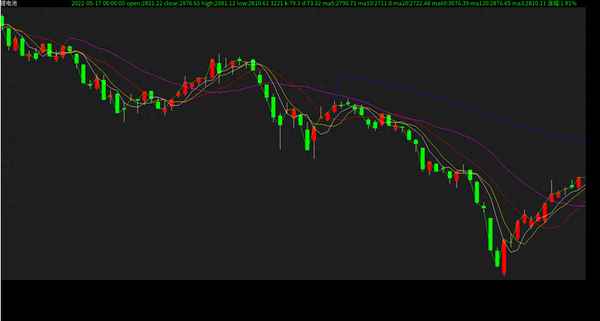 一代妖股天通股份分析—一代妖股天通股份分析图