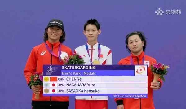 在某次比賽中有6名選手進入決賽-在某次比賽中有6名選手進入決賽,若決賽設(shè)有