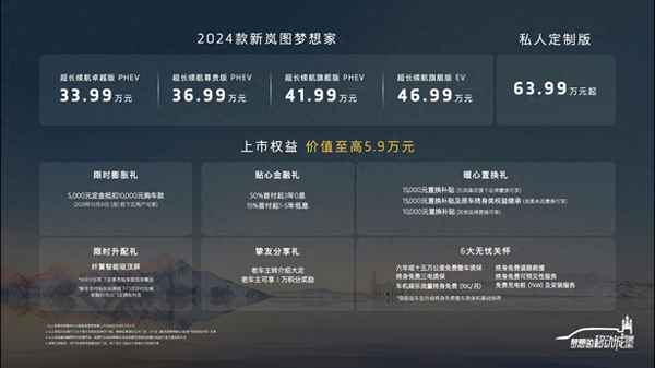 2023年新能源汽車報(bào)價(jià)、2023年最建議女士買的車
