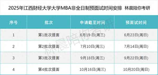 江西财经大学博士复试—2020年江西财经大学博士研究生招生简章