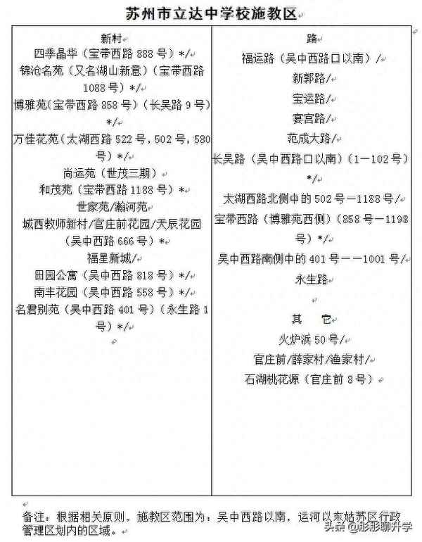 永嘉绿城春江明月_上塘绿城春江明月