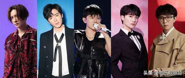 BD指数在线查询—指数交易查询平台