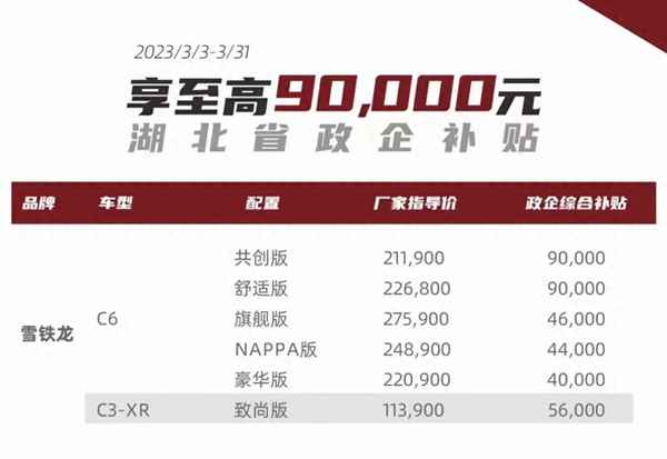 c3xr油耗咋這么高-c3xr百公里油耗