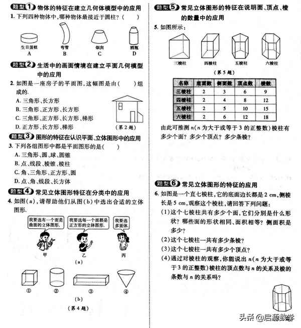 初一數(shù)學(xué)上冊(cè)幾何圖形知識(shí)點(diǎn)、初一上冊(cè)幾何圖形初步講解